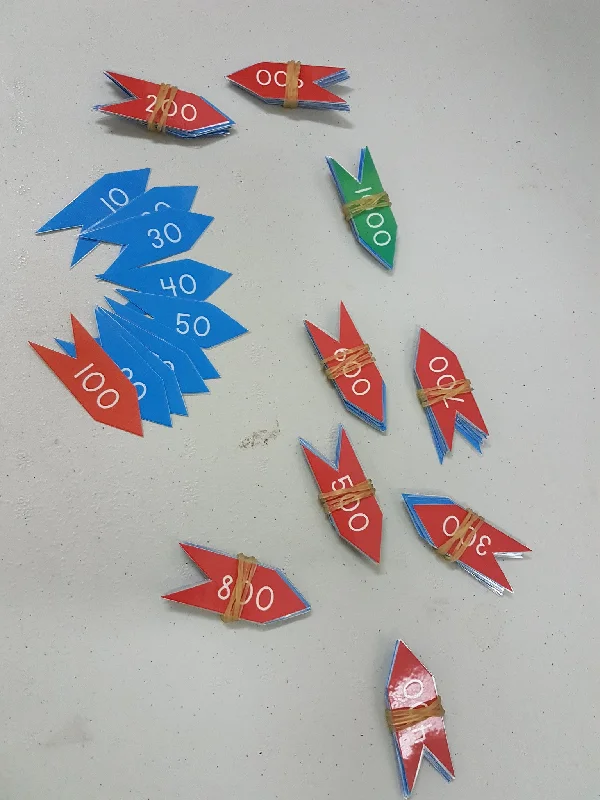 Solid Wood Educational Toys with a Science Experiment Theme for Young LearnersMontessori Arrows for Counting 1000 Bead Chain Solid Wood Educational Toys with a Science Experiment Theme for Young LearnersMontessori Arrows for Counting 1000 Bead Chain