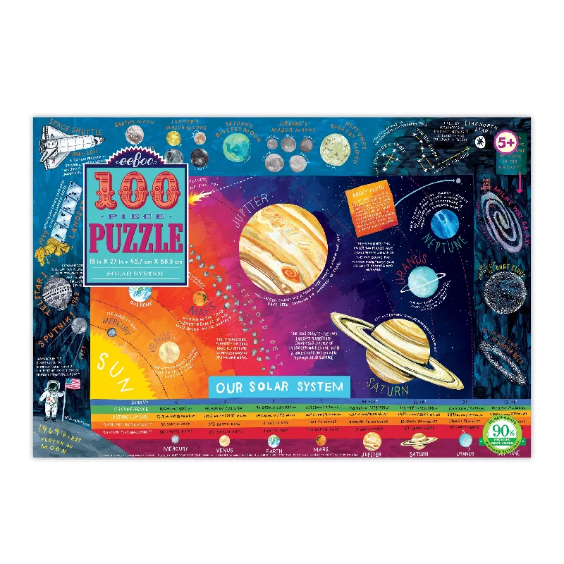 Interlocking Wooden Puzzles with Geometric Shapes for Developing Fine Motor Skills in Preschoolers100 Piece Solar System Puzzle by Eeboo Interlocking Wooden Puzzles with Geometric Shapes for Developing Fine Motor Skills in Preschoolers100 Piece Solar System Puzzle by Eeboo
